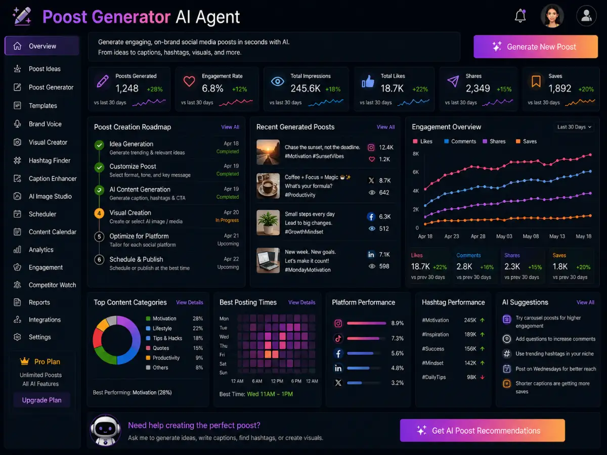 aipostgenerator.app AI post generator app — dashboard preview